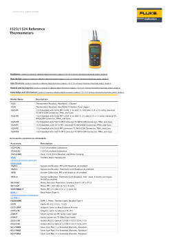 1523/1524 Reference Thermometers
