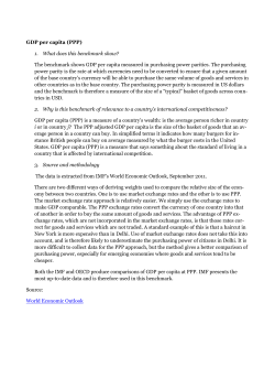 GDP per capita (PPP)