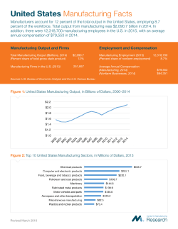 United States Manufacturing Facts