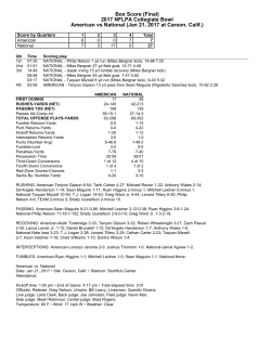Box Score (Final) 2017 NFLPA Collegiate Bowl American vs