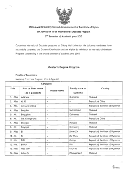 Master`s Degree Program