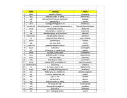 Suffix Meaning Word 1 able capable of being