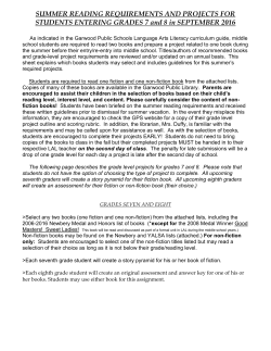 Summer Reading - Garwood School District