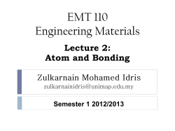 Atoms. - Portal UniMAP