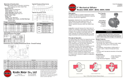 meters - Serv`Instrumentation
