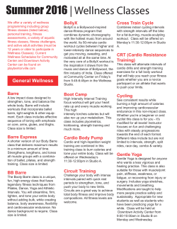 Fitness Class Descriptions