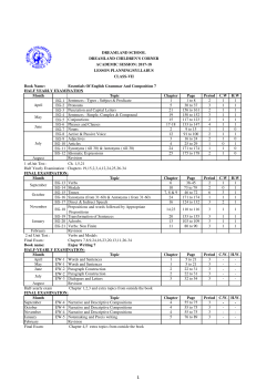 Class VII - Dreamland School