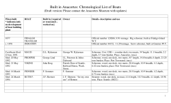 Chronological List of Boats