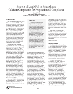 Analysis of Lead (Pb) in Antacids and Calcium Supplements ICP-MS