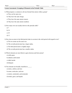 1. What property is common to all ions formed from atoms within a