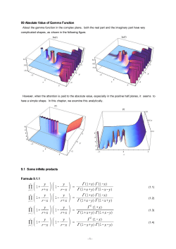 Absolute Value of Gamma Function