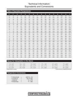 Equivalents and Conversions