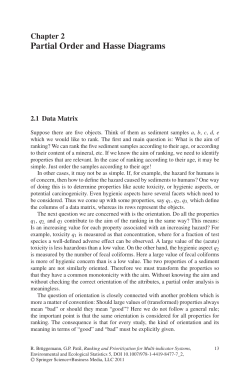 Partial Order and Hasse Diagrams