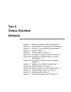 TOPIC 4: CHEMICAL EQUILIBRIUM APPENDICES