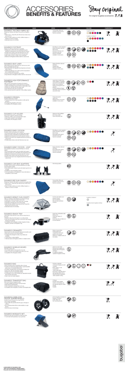Bugaboo accessories cheat sheet
