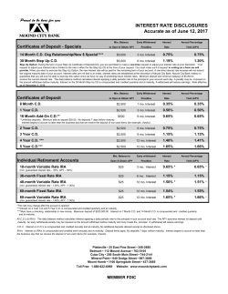 INTEREST RATE DISCLOSURES Accurate as of