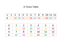 6 Times Table x 1 2 3 4 5 6 7 8 9 10 11 12 6 6 12 18 24 30 36 42 48