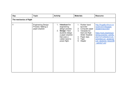 Day Topic Activity Materials Resource The mechanics of flight 1
