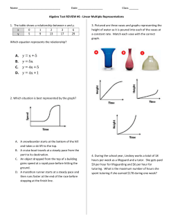 A. y=x+5 B. y = 5x C. y=4x+5 D. y = 4x +1