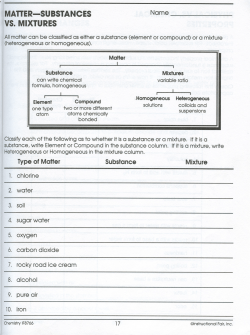 Substances vs mixtures