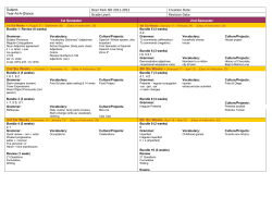 Deer Park ISD 2011-2012 Creation Date: Grade Level: Revision Date: