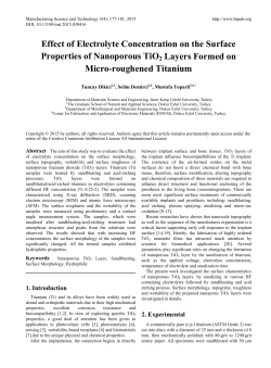 Effect of Electrolyte Concentration on the Surface Properties of