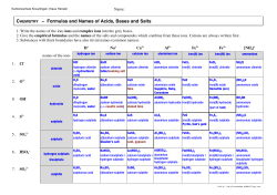 Che16_FormulaeSalts_ARBBLATT engl_J