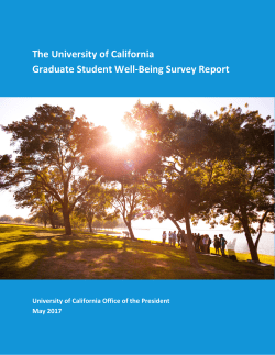 Graduate student well-being survey report