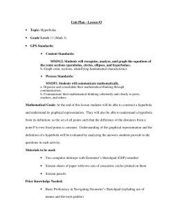 Unit Plan - Lesson #3 &bull; Topic: Hyperbolas &bull; Grade Level: 11 (Math 3