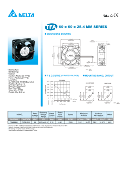 TFA 60 x 60 x 25.4 MM SERIES