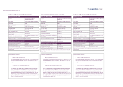 North Wales, Merseyside and Cheshire (13) Supplier Co