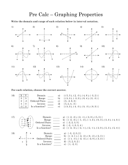 Pre Calc – Graphing Properties