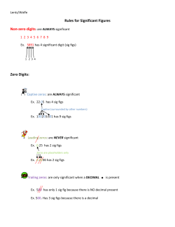 Rules for Significant Figures Non