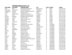 CONTRACTORS AS OF 4-1-17