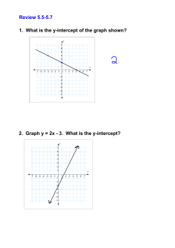 Review 5.55.7 1. What is the yintercept of the graph shown? 2