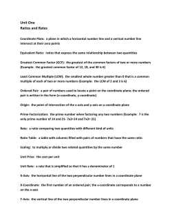 Unit One Ratios and Rates
