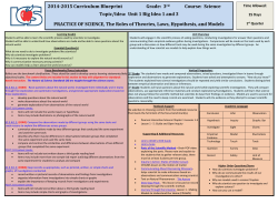 PRACTICE OF SCIENCE, The Roles of Theories, Laws