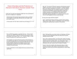 prod. of atoms larger than Fe n chart of nucleons