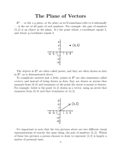 The Plane of Vectors