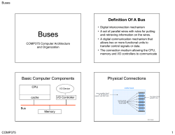 Definition Of A Bus Basic Computer Components Physical