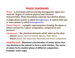 PHASE DIAGRAMS Phase &ndash; a chemically and structurally