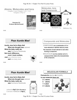 PowerPoint Notes
