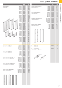 Panel System MIDIPLUS FO RMWORKS FO RWA LLS