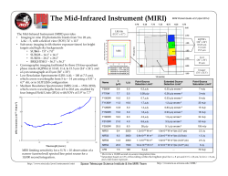 The Mid-Infrared Instrument (MIRI) MIRI Pocket Guide v2.2 (April 2014)