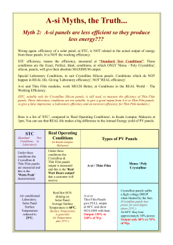 A-si Myths, the Truth