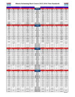 Illinois Swimming Short Course 2015
