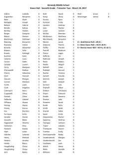 Honor Roll T2 7th Grade