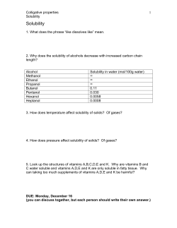 Solubility
