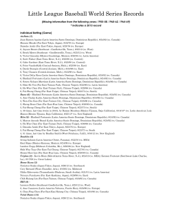 Little League Baseball World Series Records