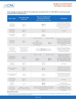Original and Extended Tax Return Due Dates